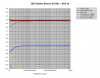 000200-THD vs Frequency_Multiple_3.png