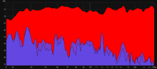 bass-decay.png