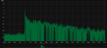 impulse-envelope.png