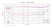 MP-110 3_+100pF_STR100.png