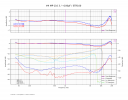 #4 MP-110 3_+100pF_STR100.png