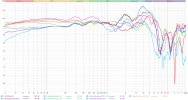2024-01-15 - Requested comparison graph.jpg