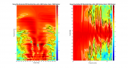 Sonos Five 2D surface Directivity Contour Data.png