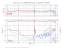 Shure V15 III + Jico SAS-B_42kΩ_240pF_1.25g_LR_CA-TRS-1007.png