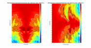 Wharfedale Denton 2D surface Directivity Contour Data.png