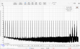 Multitone_96kS_SMSL-D6s_RME-FFUC_LDAC_30dB-Att-in-REW.png