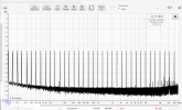 Multitone_96kS_SMSL-D6s_RME-FFUC_USB_40dB-Att-in-REW.png