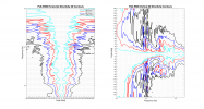 Polk ES60 2D surface Directivity Contour Only Data.png