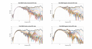 Polk ES60 Raw Directivity data.png