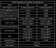 EHA5 Specs.PNG