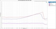 THD+N Ratio @10W (22.4kHz BW) - 8ohm.JPG