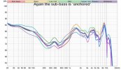 Spaceone All EQ Measurements REW Medium.jpeg