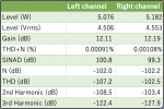 fig02-P02-RTA-Distortions.png