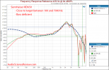 Sennheiser HD650 Measurements Frequency Response.png