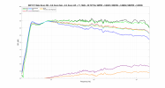 KEF R11 Meta Score EQ Spinorama.png