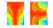 KEF R11 Meta 2D surface Directivity Contour Data.png