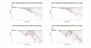 KEF R11 Meta Normalized Directivity data.png