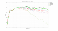 KEF R11 Meta Reflexion data.png