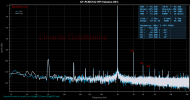 GY-PCM5102 RPI Volumio 80%.png