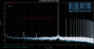 GY-PCM5102 RPI Volumio 100%.png