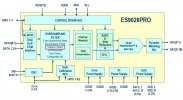 ES9028Pro.jpg