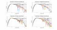 Ascend Sierra 1 V2 Raw Directivity data.png