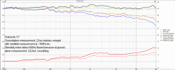 v7_vs_v8.gif