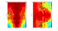 Revel F206 2D surface Directivity Contour Data.png