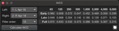 meas_IACC.png