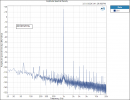 29.0mVrms Amplitude Spectral Density.png 29.0mVrms Amplitude Spectral Density.png