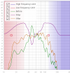 AUD_Correction.png