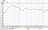 AUD_Initial_Results.png