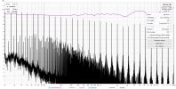 2024-04-10 - ATH-M50xBT EQ L 1_10 decade pink spectrum multitone 94 dBA.jpg