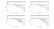 Mechano23 DIY Normalized Directivity data.png