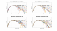 Mechano23 DIY Raw Directivity data.png