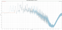 Chart 352.8kHz, 256k fft, In L  Out L+R.png