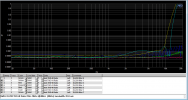 THD+N_Ratio_vs_Frequency_RCA_out.PNG