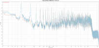 Chart 44.1kHz, 256k fft, In L  Out L+R.png