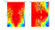 Nubert Nuvero 60 2D surface Directivity Contour Data.png