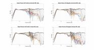 Nubert Nuvero 60 Raw Directivity data.png