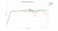 Nubert Nuvero 60 Reflexion data.png