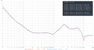 Sundara RME Preset.png Sundara RME Preset.png