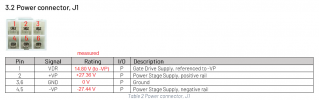 EVAL2_J1_voltages.png