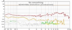 ND4015NBe_distortion.jpg