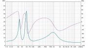 Petrichor Impedance.jpg