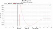 Step Response.png