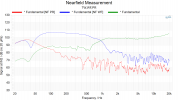 Nearfield Measurement.png