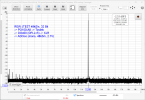 DO400_JTEST-0dBFS_48kS_LinFast_DPLL5_Source-PO100AK-Toslink_ADCiso_48kS_mono_2V7.png