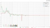 Jun 8 Final image of phase andexcess phase.jpg