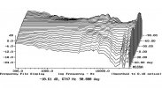 Focal Aria 936 Lateral Response.jpg